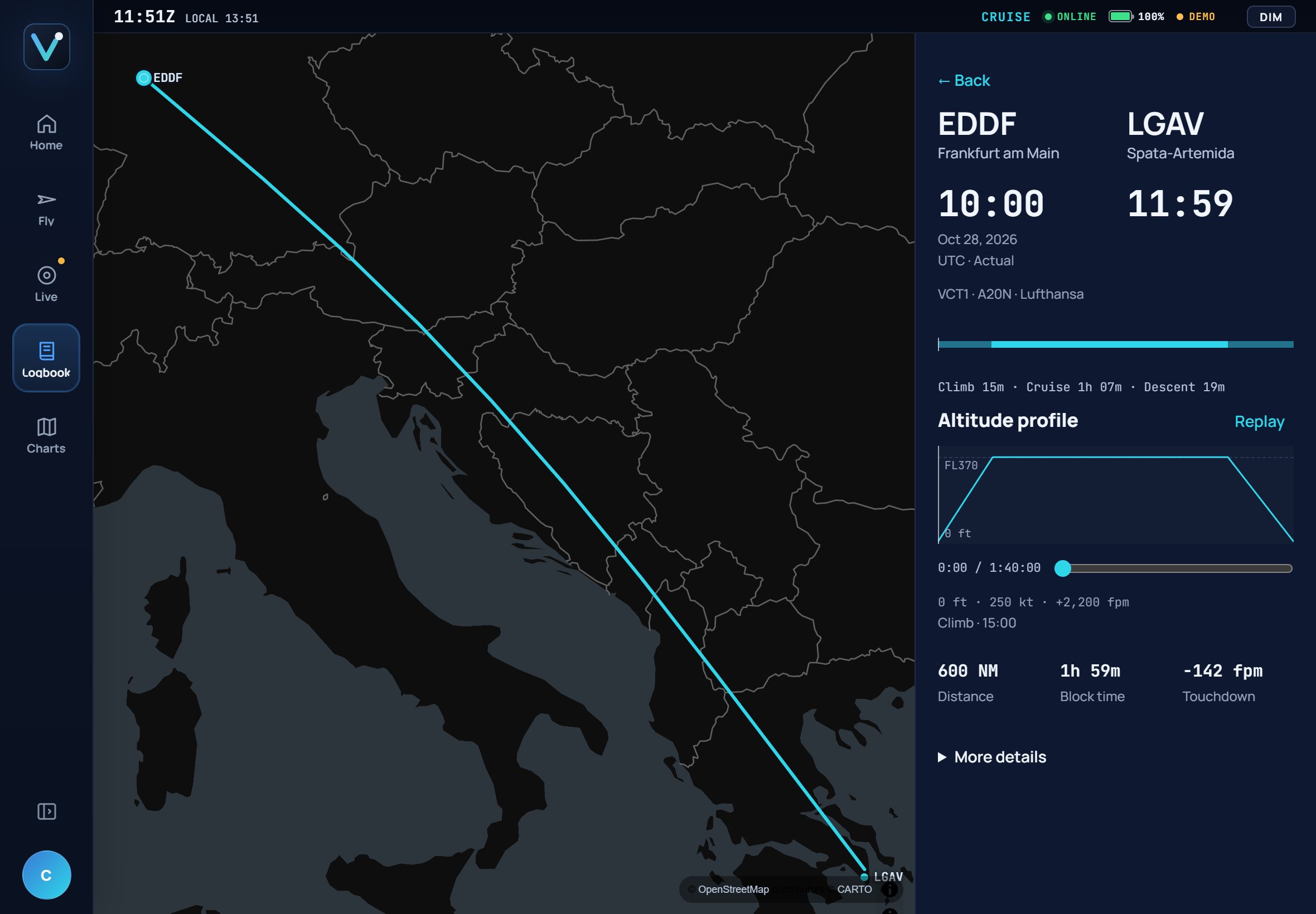 Vector flight card with times, flight phase timeline, altitude profile and replay controls