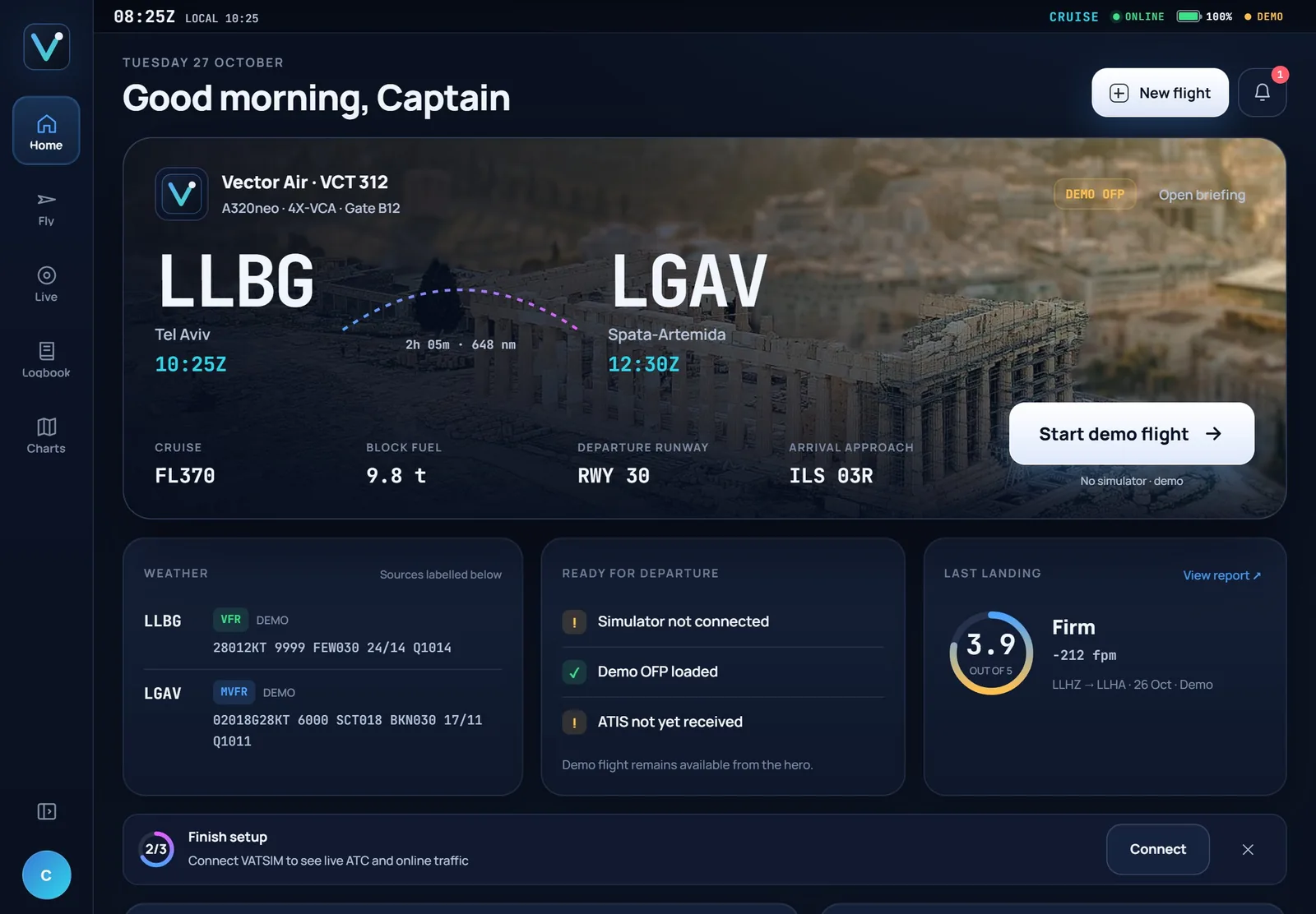 Vector flight deck: next flight from Tel Aviv to Athens with weather, readiness and last landing