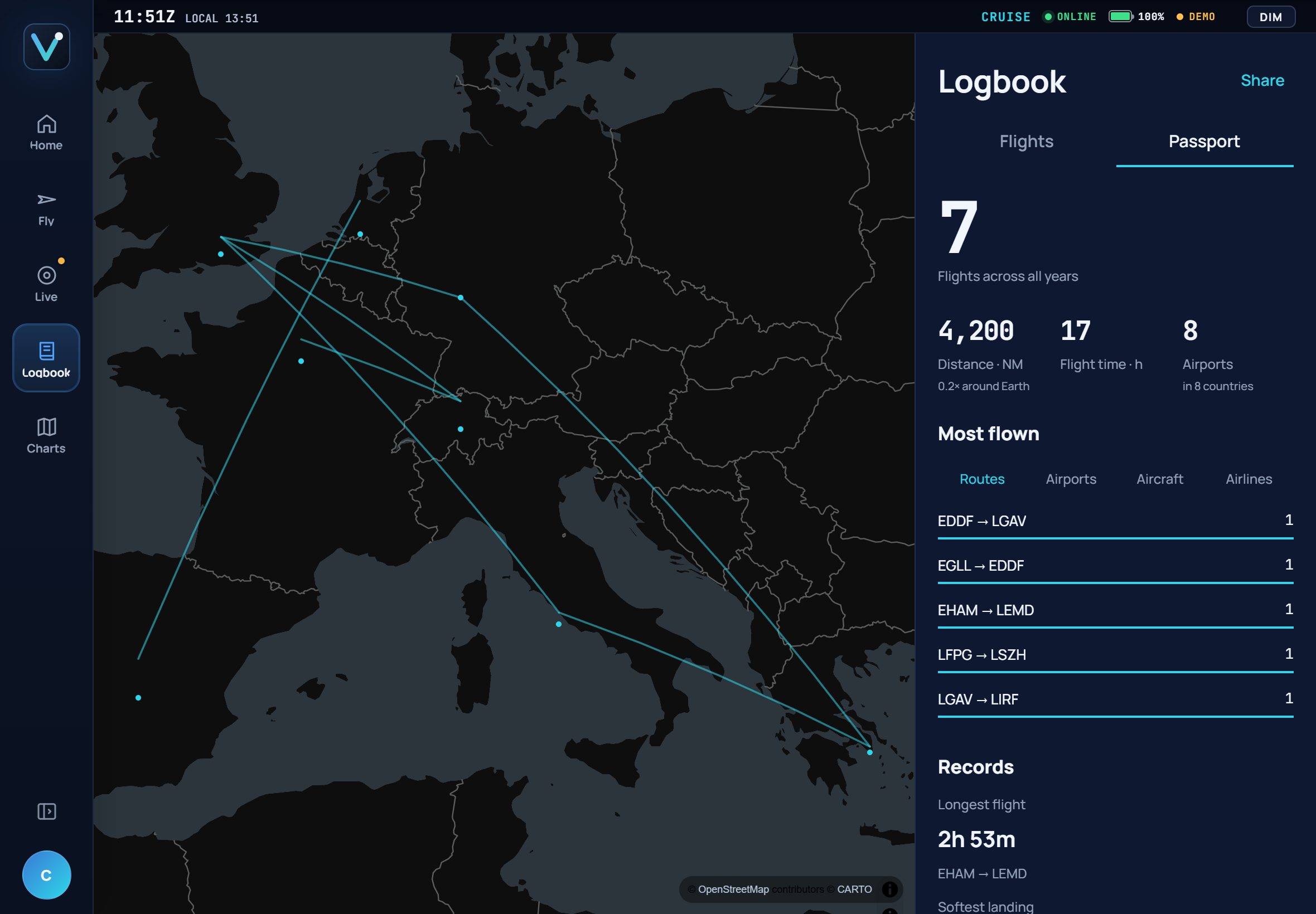 Vector Passport view with personal flight statistics on iPad