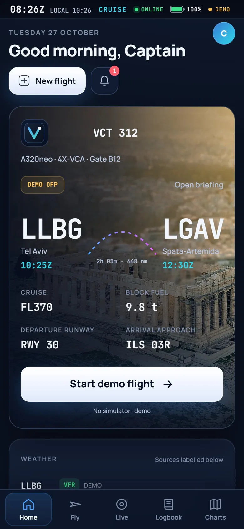 Vector on a phone: flight deck